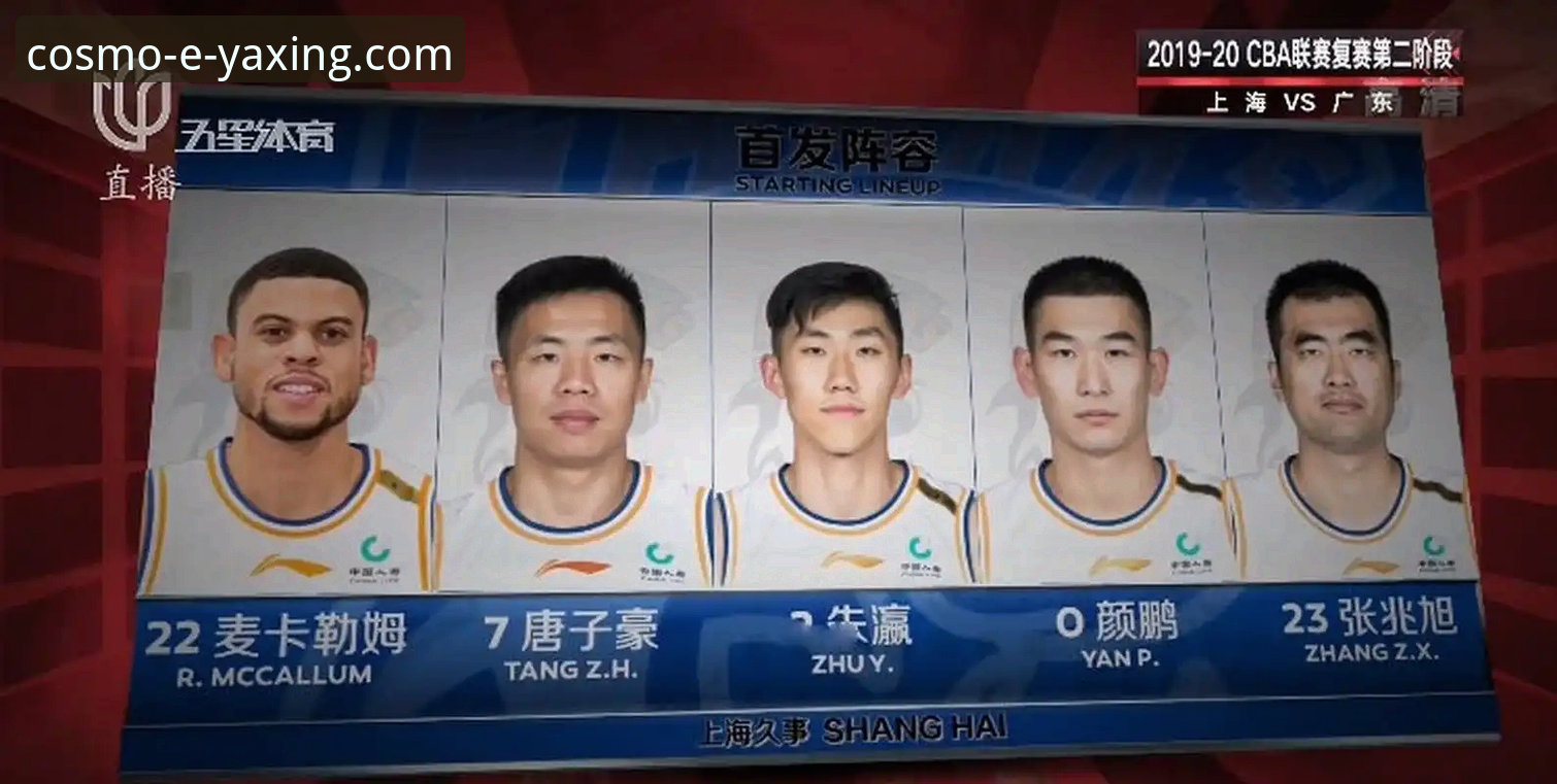 深度解析CBA连胜密码：从上海队大胜看体育赛事观赏实用指南