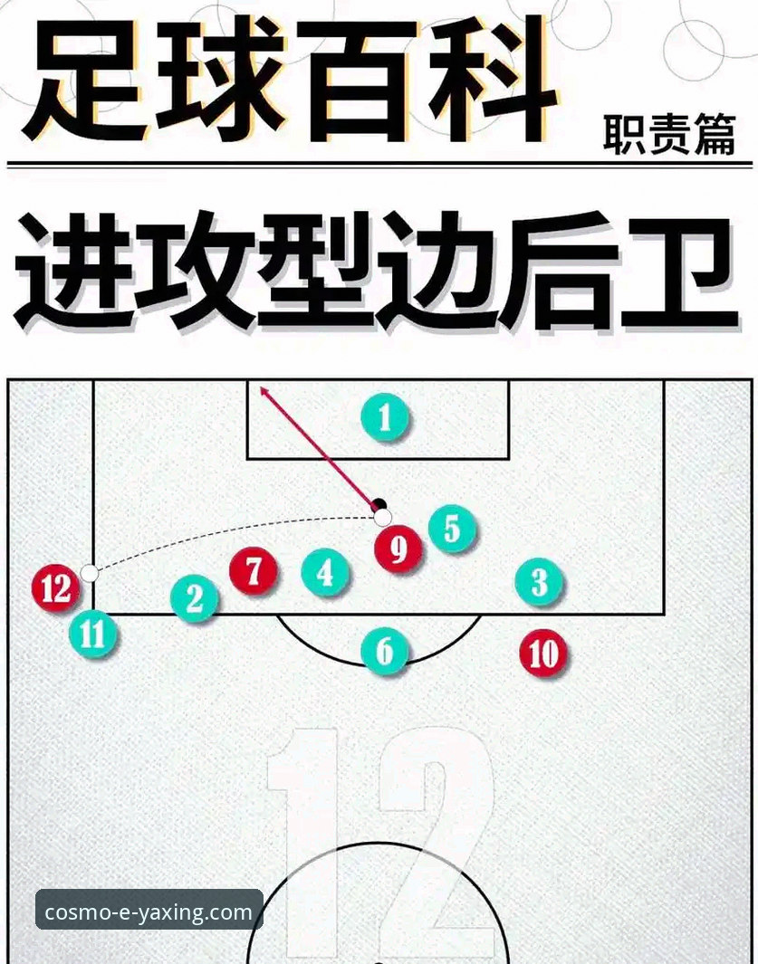 亚星APP获取方式哪个好 3个关键角度,解析阿森纳角球制胜背后的战术密码