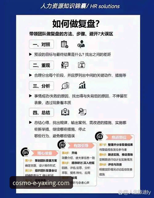 从技术复盘到流畅观赛：解析皇马大胜背后的实用技巧